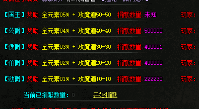 传奇发布网新开服